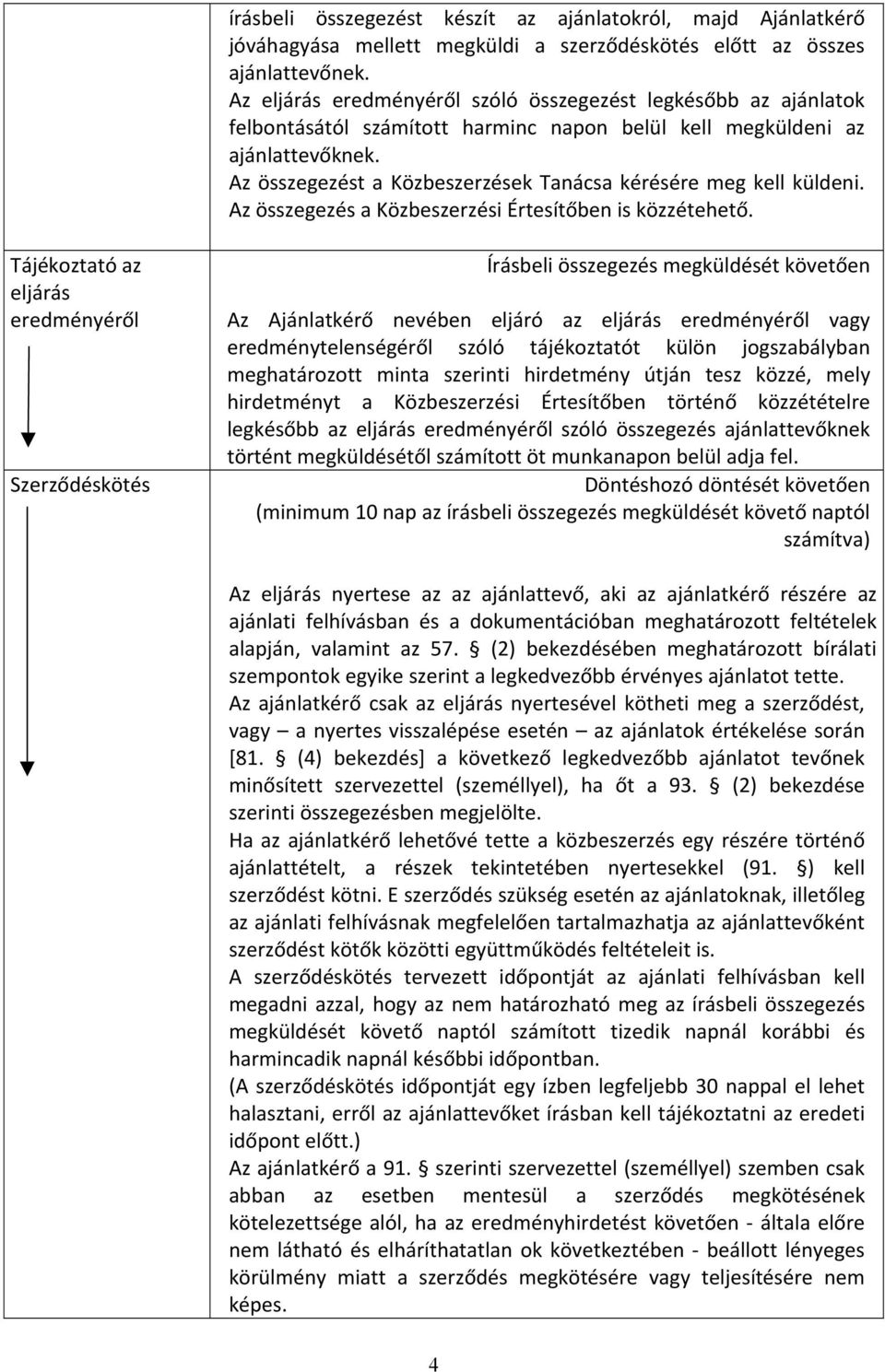 Az összegezést a Közbeszerzések Tanácsa kérésére meg kell küldeni. Az összegezés a Közbeszerzési Értesítőben is közzétehető.