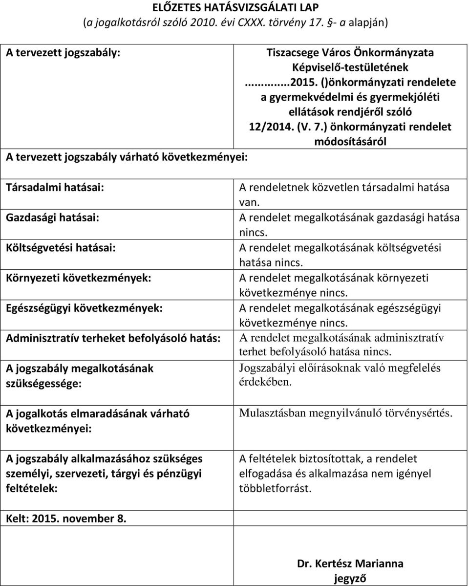 ) önkormányzati rendelet módosításáról A tervezett jogszabály várható következményei: Társadalmi hatásai: Gazdasági hatásai: Költségvetési hatásai: Környezeti következmények: Egészségügyi