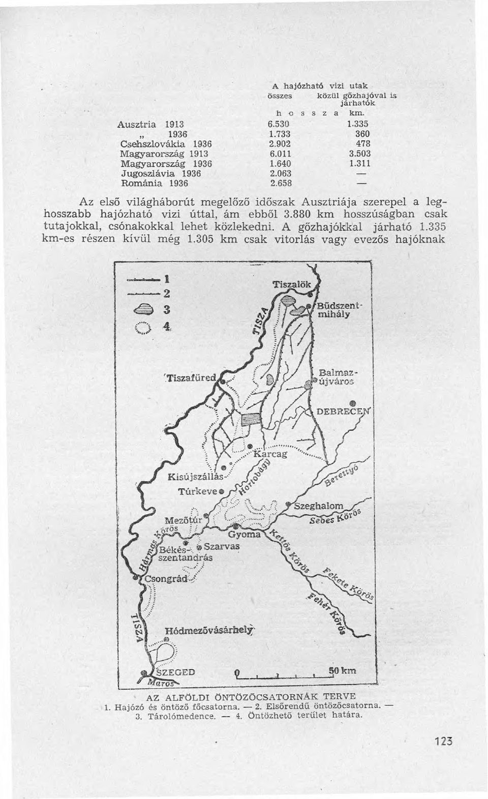 880 km hosszúságban csak tutaj okkal, csónakokkal lehet közlekedni. A gőzhajókkal járható 1.335 km-es részen kívül még 1.305 km csak vitorlás vagy evezős hajóknak --,1' ~2 ~ 3 (),.