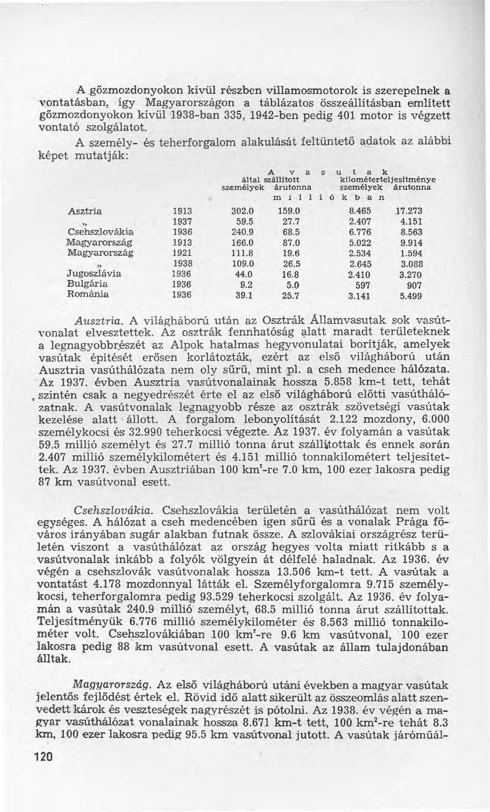 A személy- és teherforgalom alakulását feltüntető adatok az alábbi képet mutatják: A v, a s u t a k ál\al szállított kilométerteljesitménye személyek árutonna személyek árutonna ID i 1 1 i 6 k b a n