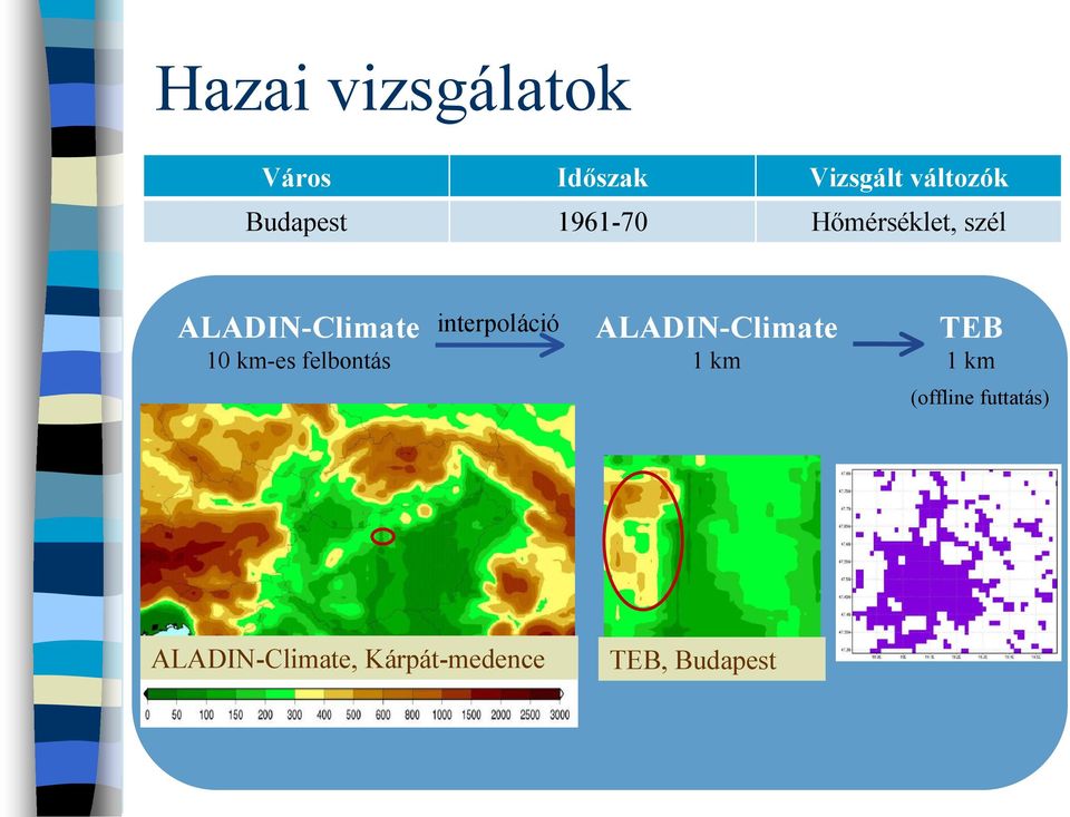 km-es felbontás interpoláció ALADIN-Climate 1 km TEB 1