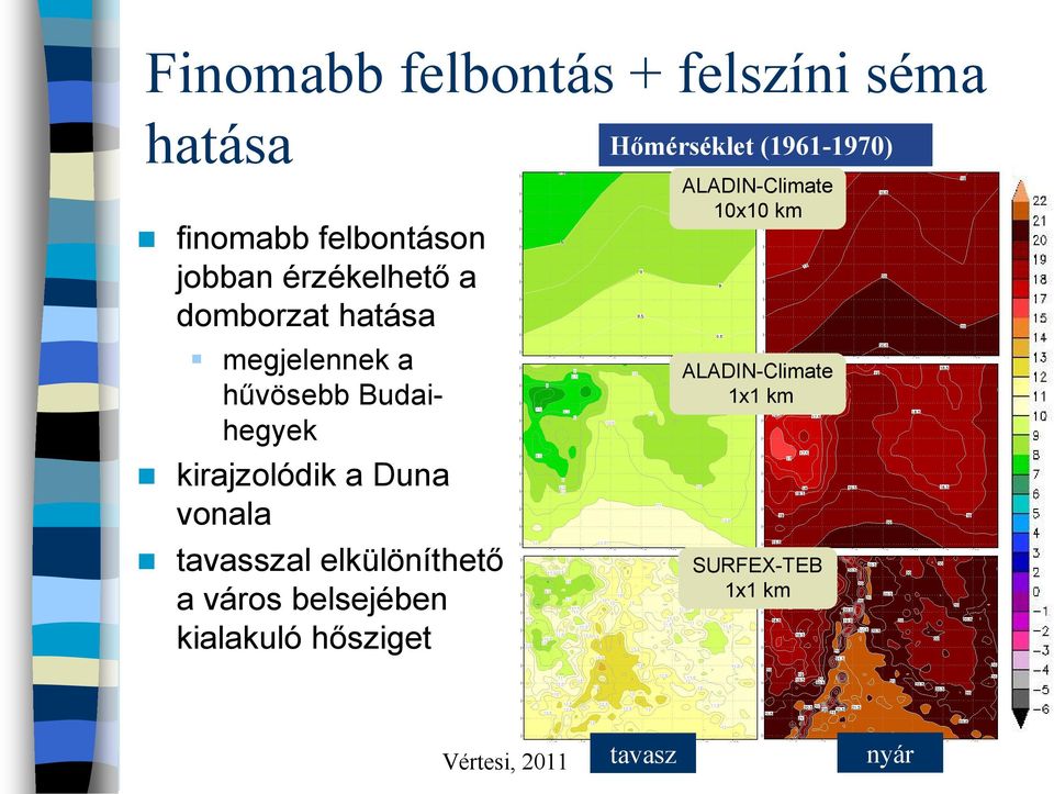 tavasszal elkülöníthetı a város belsejében kialakuló hısziget Hımérséklet