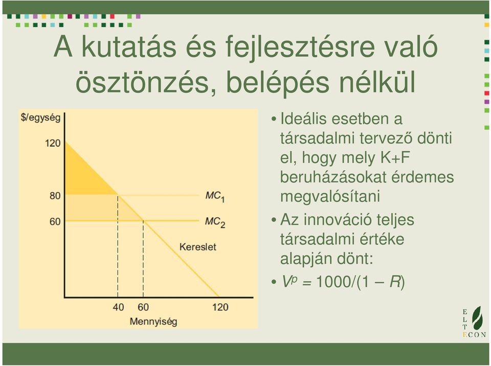 hogy mely K+F beruházásokat érdemes megvalósítani Az