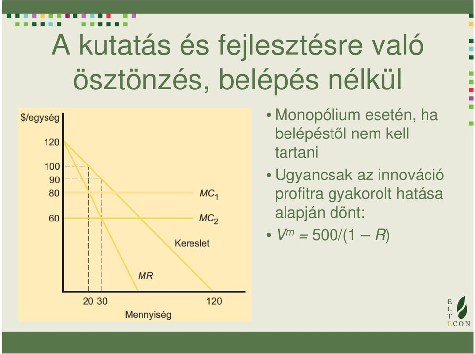 belépéstől nem kell tartani Ugyancsak az