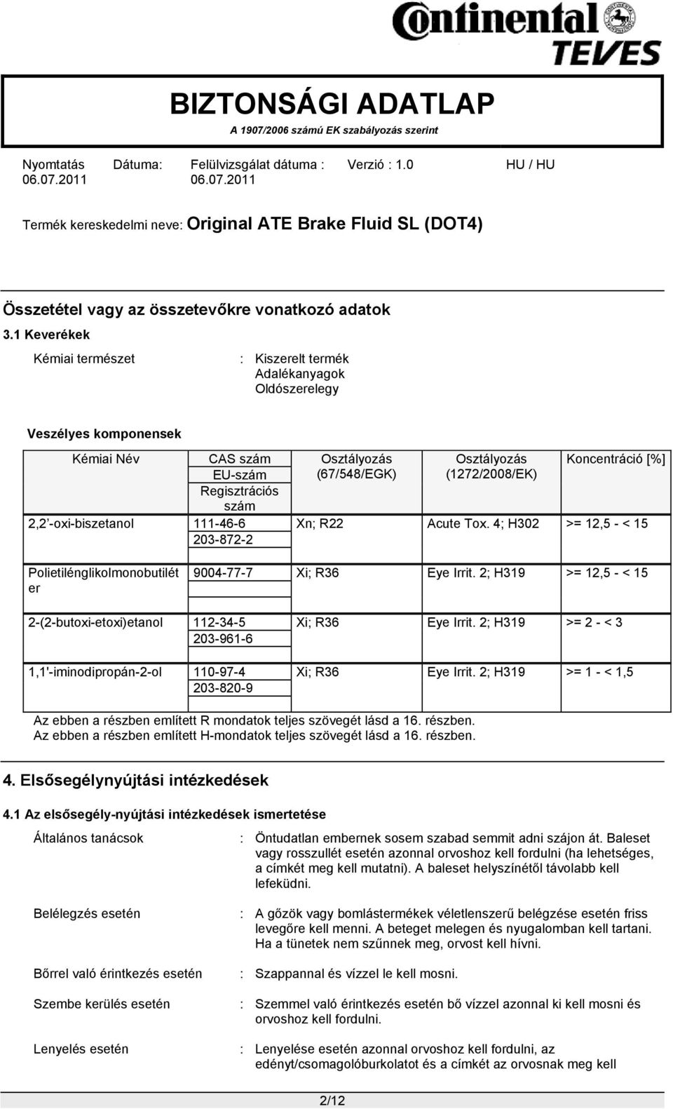 (1272/2008/EK) 2,2 -oxi-biszetanol 111-46-6 Xn; R22 Acute Tox. 4; H302 >= 12,5 - < 15 203-872-2 Polietilénglikolmonobutilét er 9004-77-7 Xi; R36 Eye Irrit.