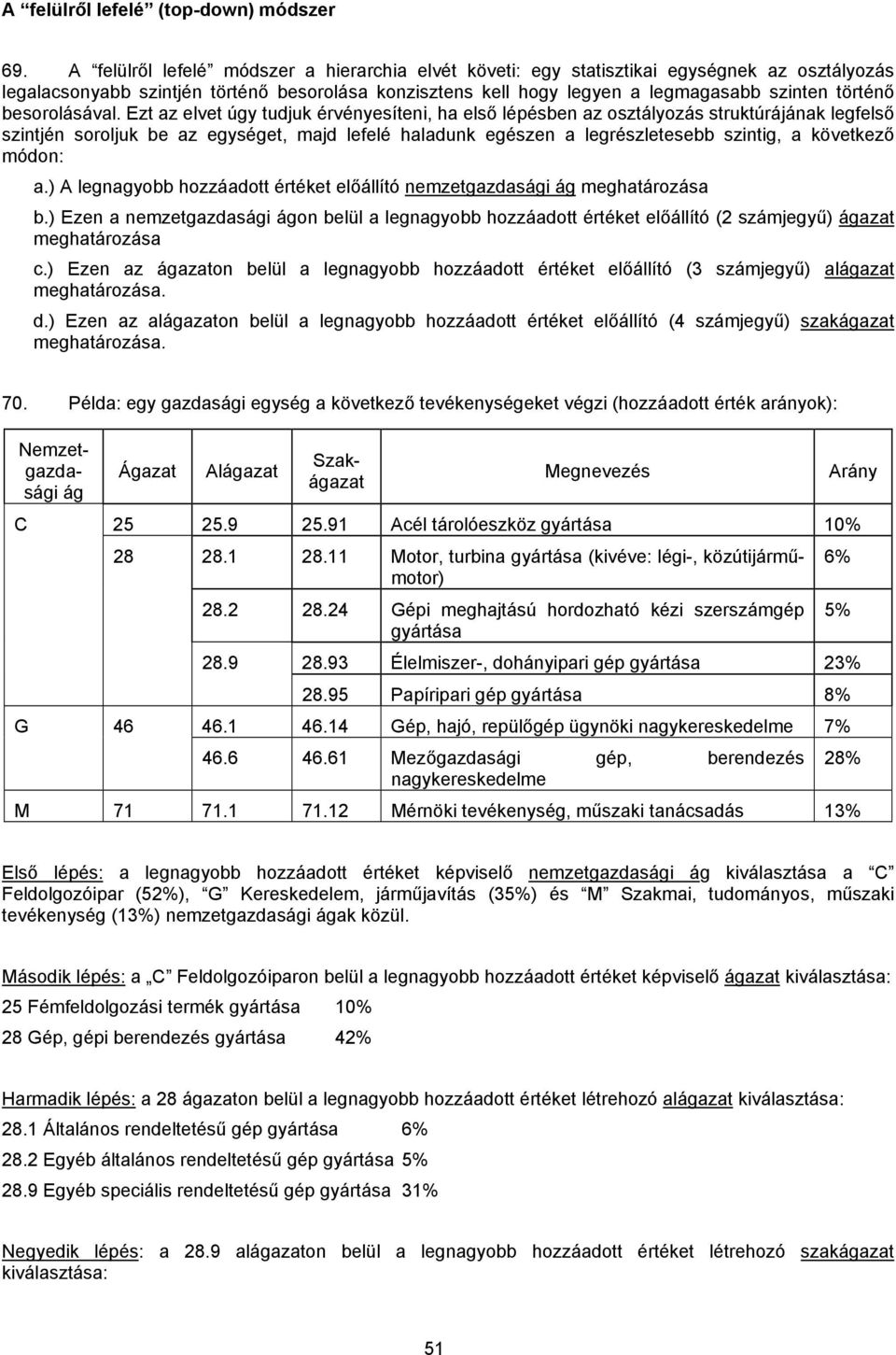 besorolásával.