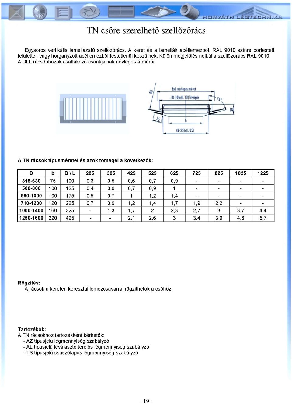 Külön megjelölés nélkül a szellőzőrács RAL 9010 A DLL rácsdobozok csatlakozó csonkjainak névleges átmérői: A TN rácsok típusméretei és azok tömegei a következők: D b B \ L 225 325 425 525 625 725 825