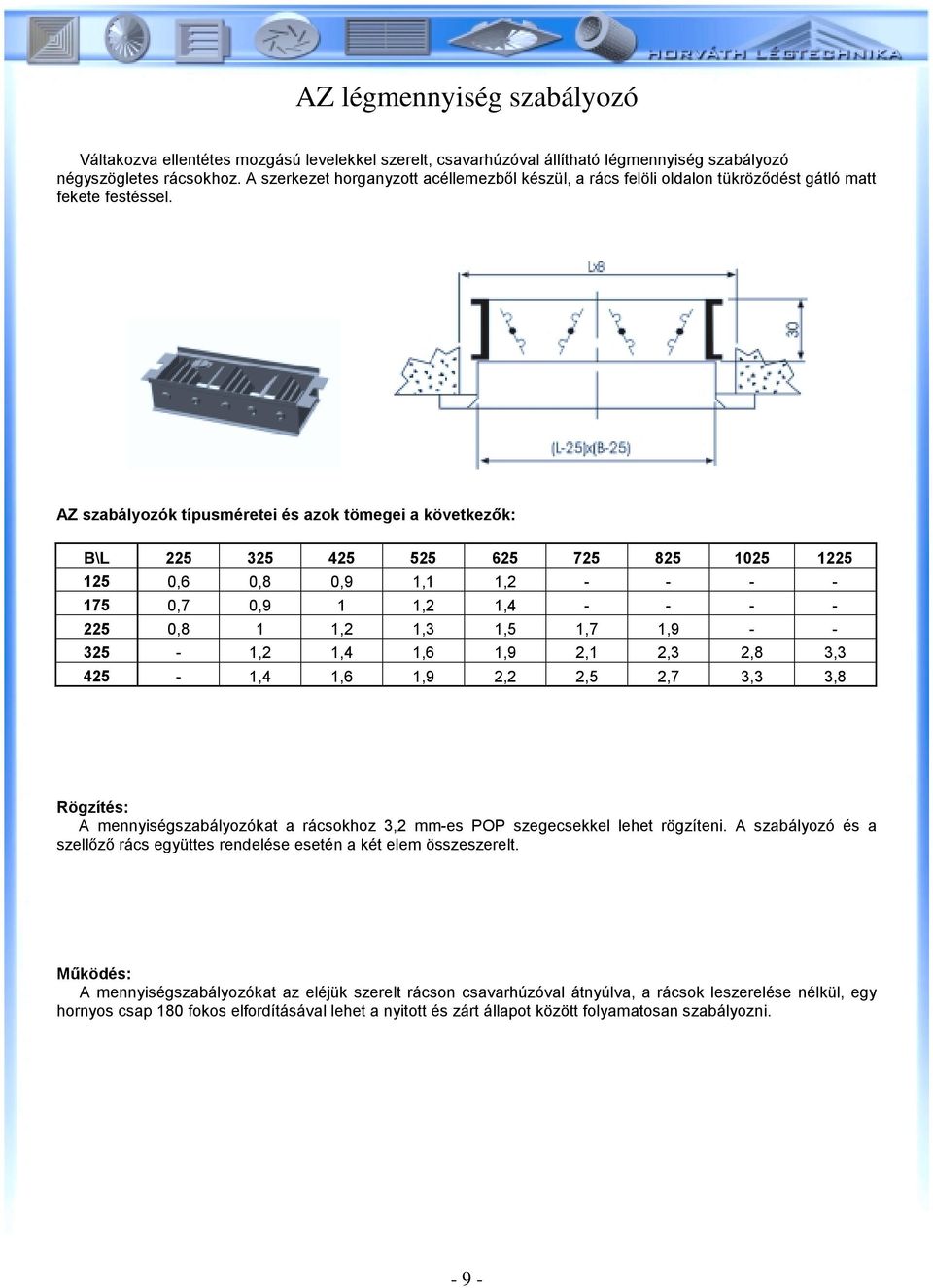 AZ szabályozók típusméretei és azok tömegei a következők: B\L 225 325 425 525 625 725 825 1025 1225 125 0,6 0,8 0,9 1,1 1,2 - - - - 175 0,7 0,9 1 1,2 1,4 - - - - 225 0,8 1 1,2 1,3 1,5 1,7 1,9 - -