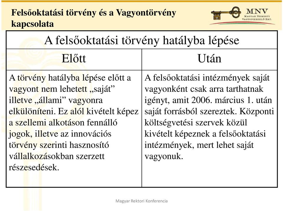 Ez alól kivételt képez a szellemi alkotáson fennálló jogok, illetve az innovációs törvény szerinti hasznosító vállalkozásokban szerzett