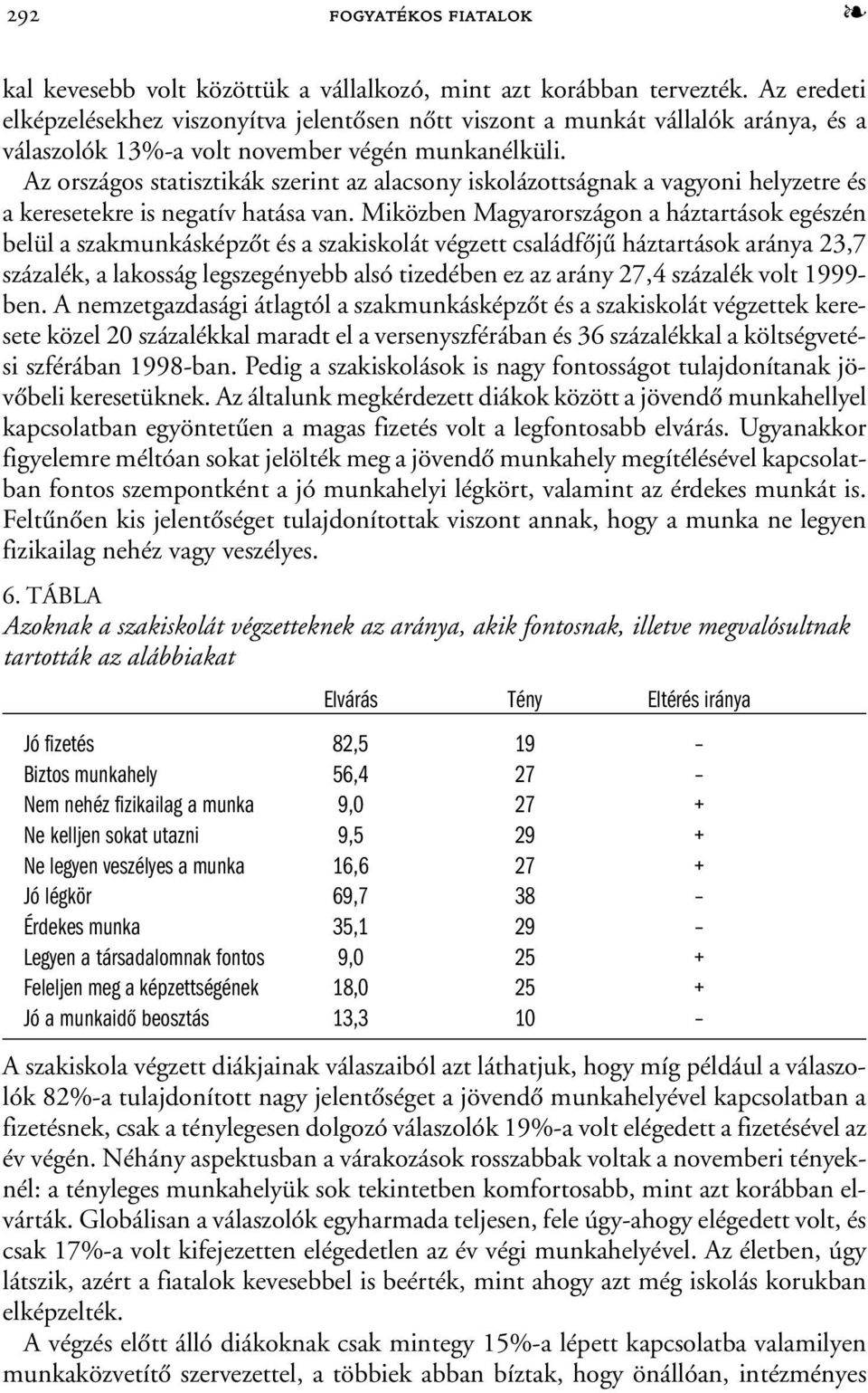 Az országos statisztikák szerint az alacsony iskolázottságnak a vagyoni helyzetre és a keresetekre is negatív hatása van.