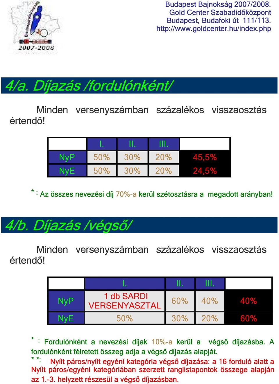 Díjazás /végső/ Minden versenyszámban százalékos visszaosztás értendő! NyP I. II. III.