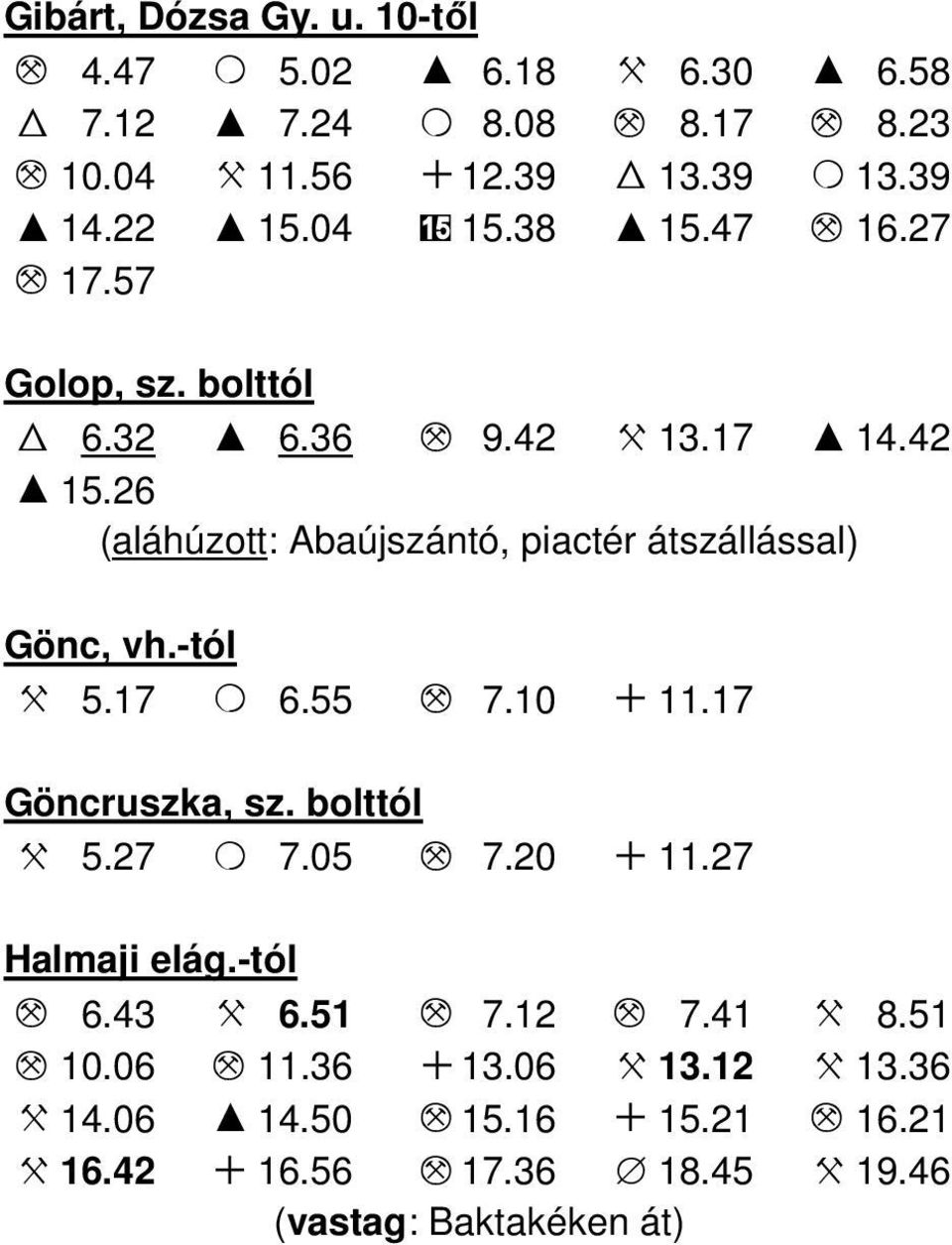 26 (aláhúzott: Abaújszántó, piactér átszállással) Gönc, vh.-tól X 5.17 O 6.55 M 7.10 + 11.17 Göncruszka, sz. bolttól X 5.27 O 7.05 M 7.20 + 11.