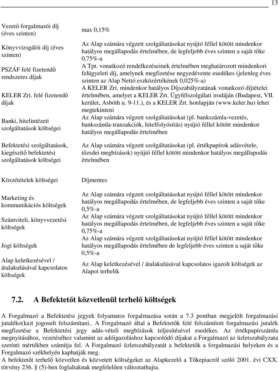 nyújtó féllel kötött mindenkor hatályos megállapodás értelmében, de legfeljebb éves szinten a saját tıke 0,75%-a A Tpt.