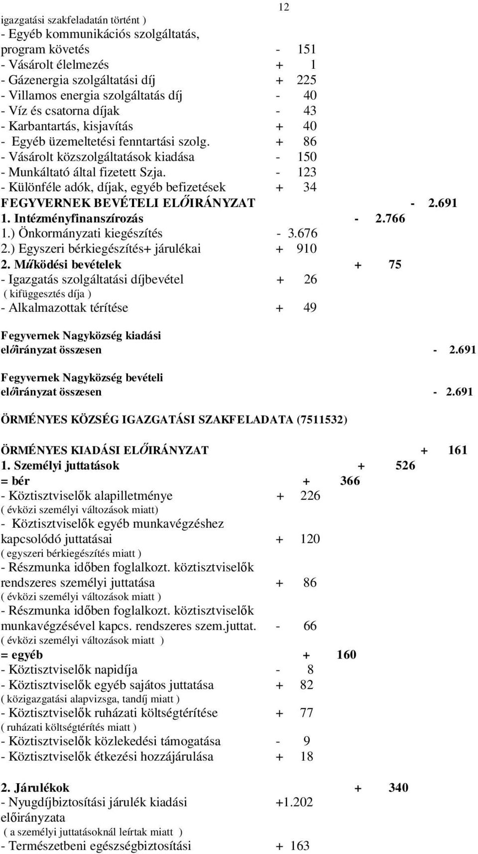 - 123 - Különféle adók, díjak, egyéb befizetések + 34 FEGYVERNEK BEVÉTELI ELŐIRÁNYZAT - 2.691 1. Intézményfinanszírozás - 2.766 1.) Önkormányzati kiegészítés - 3.676 2.