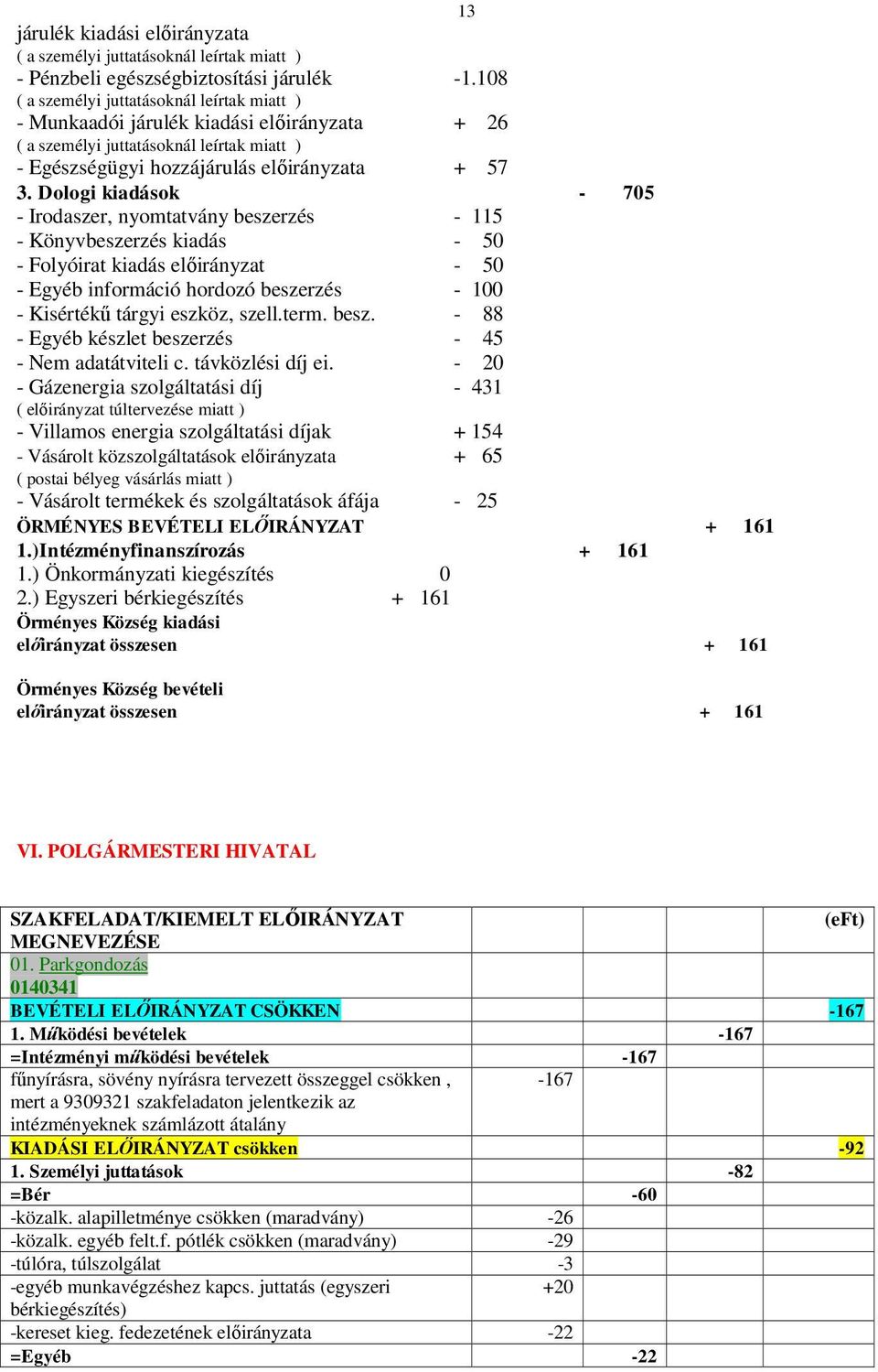 Dologi kiadások - 705 - Irodaszer, nyomtatvány beszerzés - 115 - Könyvbeszerzés kiadás - 50 - Folyóirat kiadás előirányzat - 50 - Egyéb információ hordozó beszerzés - 100 - Kisértékű tárgyi eszköz,