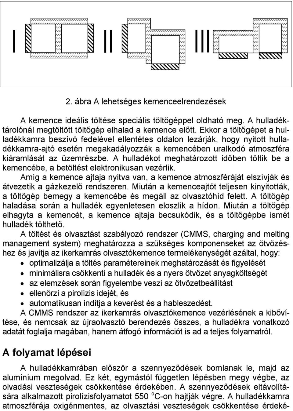 A hulladékot meghatározott időben töltik be a kemencébe, a betöltést elektronikusan vezérlik. Amíg a kemence ajtaja nyitva van, a kemence atmoszféráját elszívják és átvezetik a gázkezelő rendszeren.