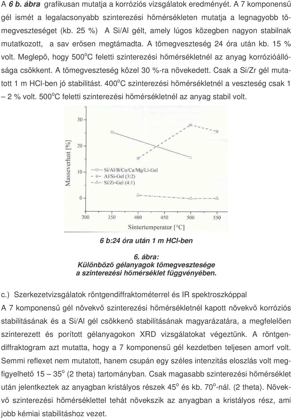 Meglep, hogy 500 o C feletti szinterezési hmérsékletnél az anyag korrózióállósága csökkent. A tömegveszteség közel 30 %-ra növekedett. Csak a Si/Zr gél mutatott 1 m HCl-ben jó stabilitást.