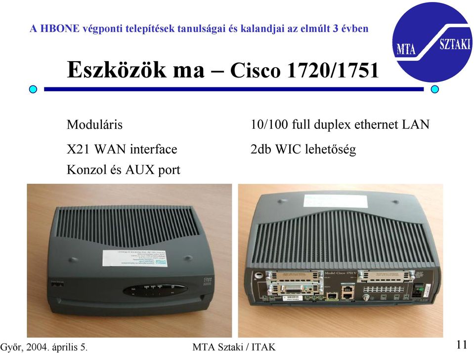 full duplex ethernet LAN 2db WIC