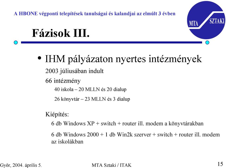 MLLN és 20 dialup 26 könyvtár 23 MLLN és 3 dialup Kiépítés: 6 db Windows XP + switch