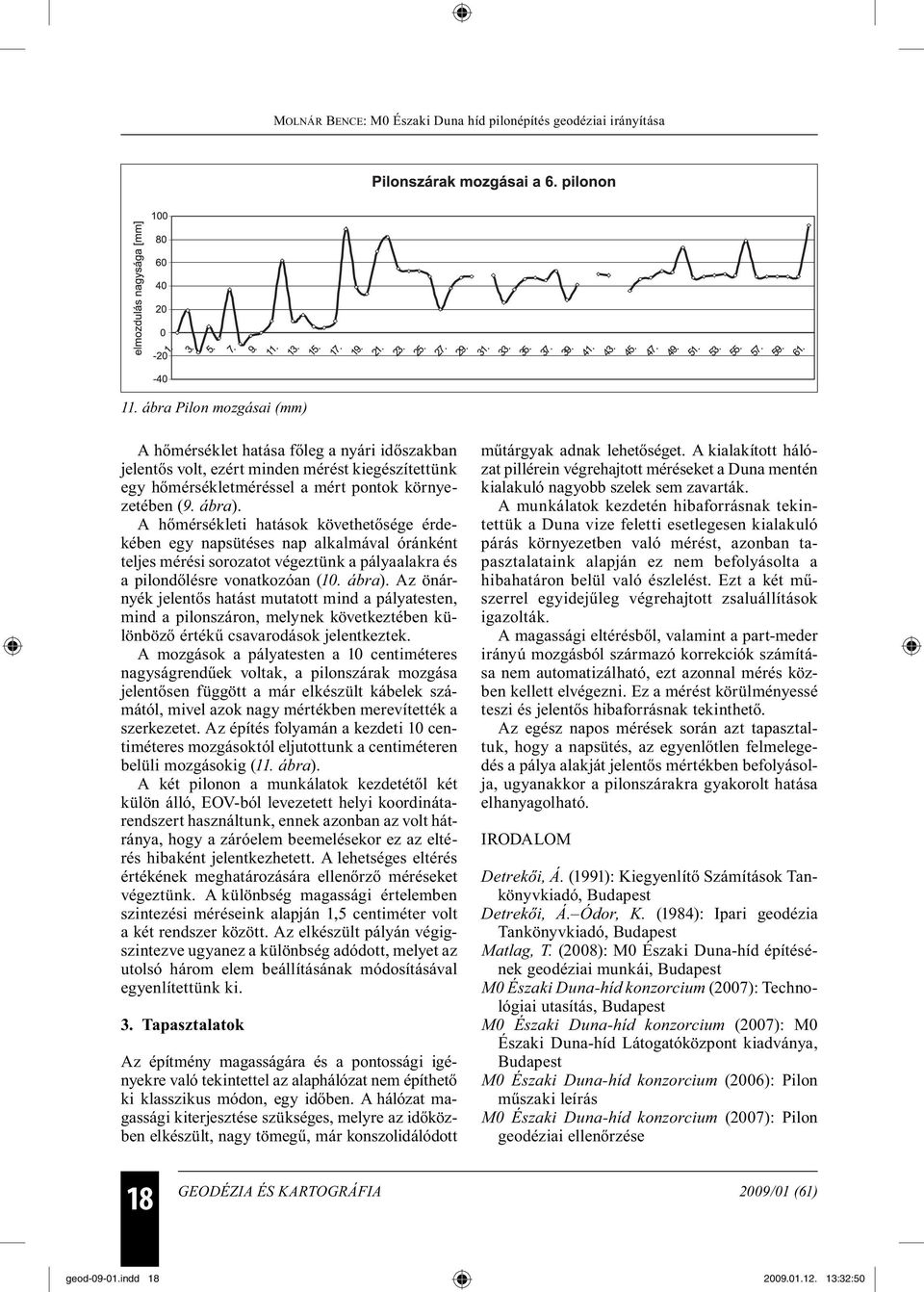 Az önárnyék jelentős hatást mutatott mind a pályatesten, mind a pilonszáron, melynek következtében különböző értékű csavarodások jelentkeztek.