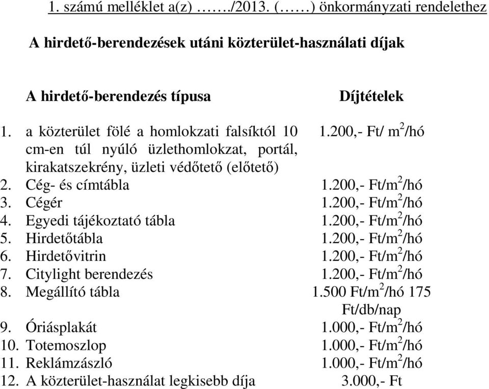 200,- Ft/m 2 /hó 3. Cégér 1.200,- Ft/m 2 /hó 4. Egyedi tájékoztató tábla 1.200,- Ft/m 2 /hó 5. Hirdetőtábla 1.200,- Ft/m 2 /hó 6. Hirdetővitrin 1.200,- Ft/m 2 /hó 7.