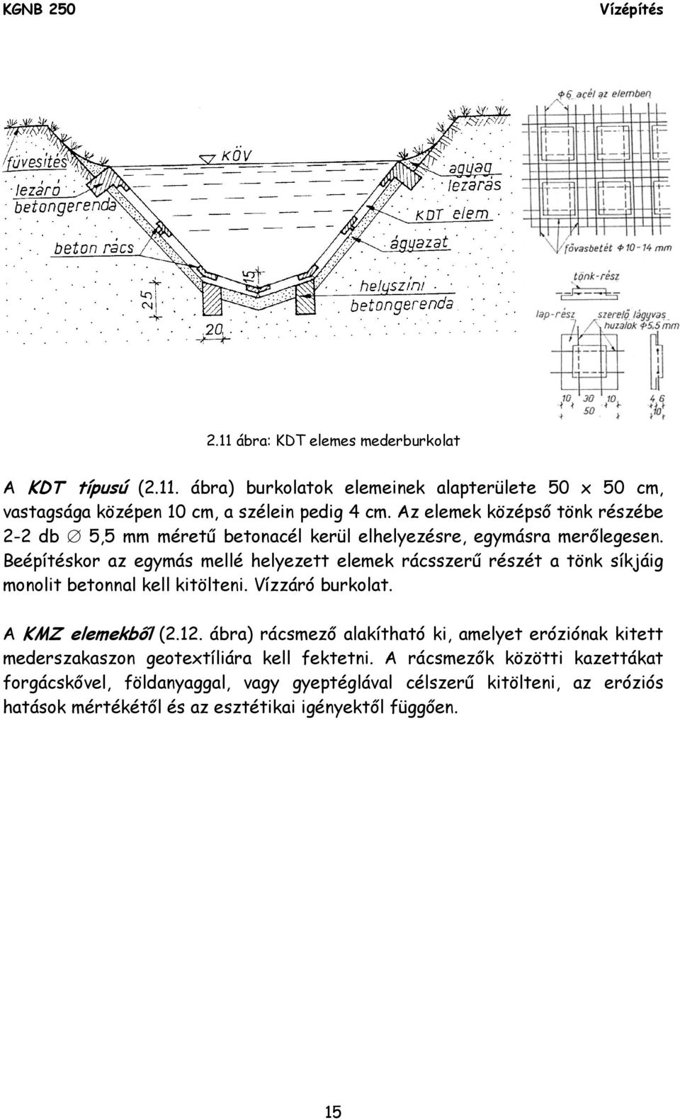 Beépítéskor az egymás mellé helyezett elemek rácsszerű részét a tönk síkjáig monolit betonnal kell kitölteni. Vízzáró burkolat. A KMZ elemekből (2.12.