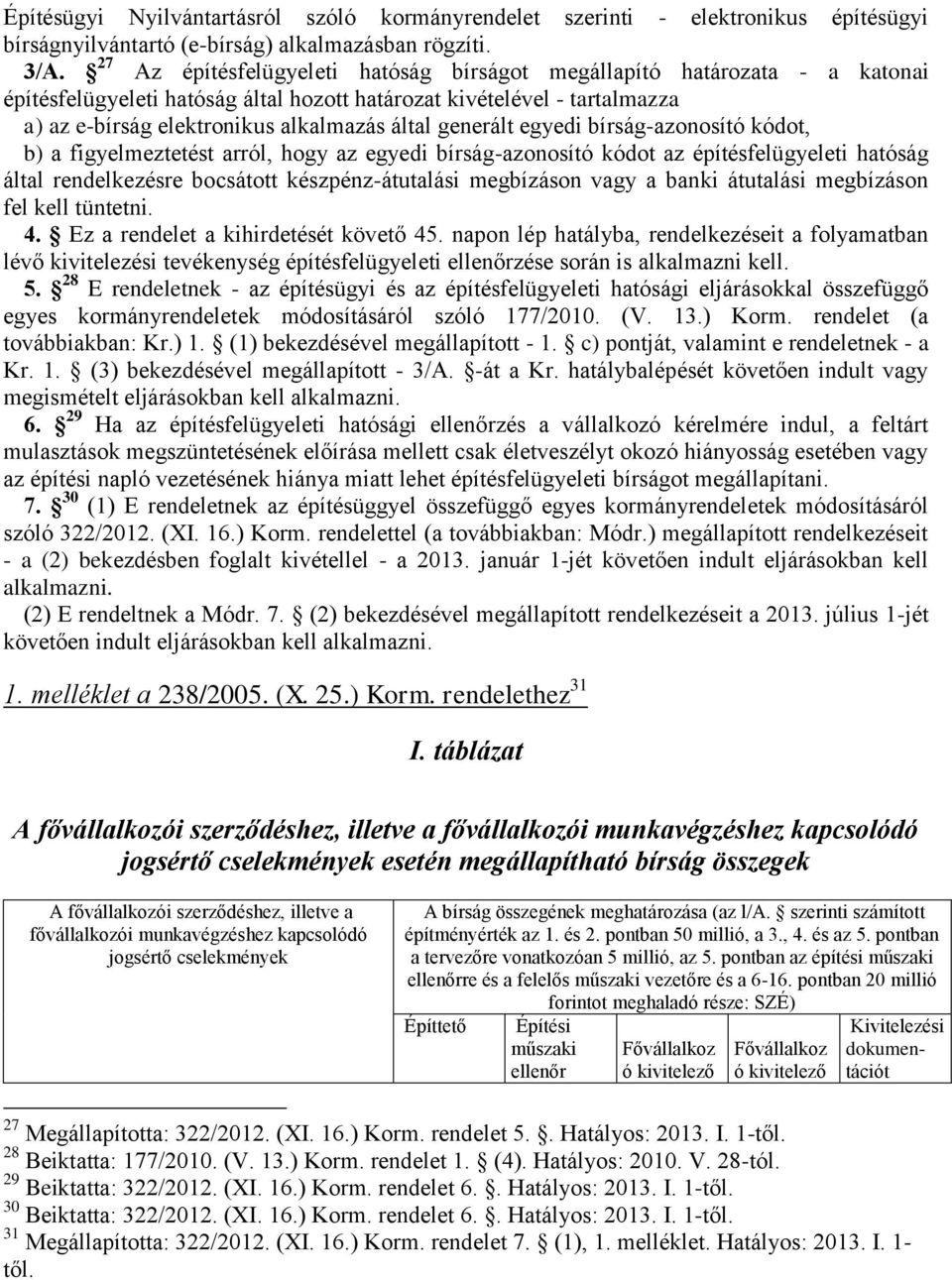 generált egyedi bírság-azonosító kódot, b) a figyelmeztetést arról, hogy az egyedi bírság-azonosító kódot az építésfelügyeleti hatóság által rendelkezésre bocsátott készpénz-átutalási megbízáson vagy