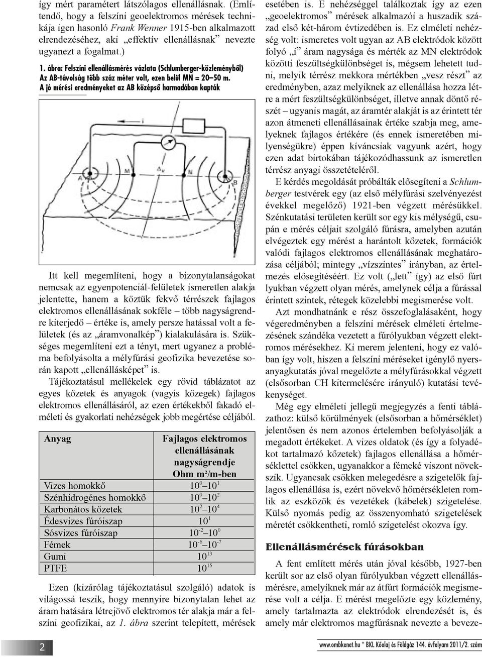 ábra: Felszíni ellenállásmérés vázlata (Schlumberger-közleménybõl) Az AB-távolság több száz méter volt, ezen belül MN = 20 50 m.