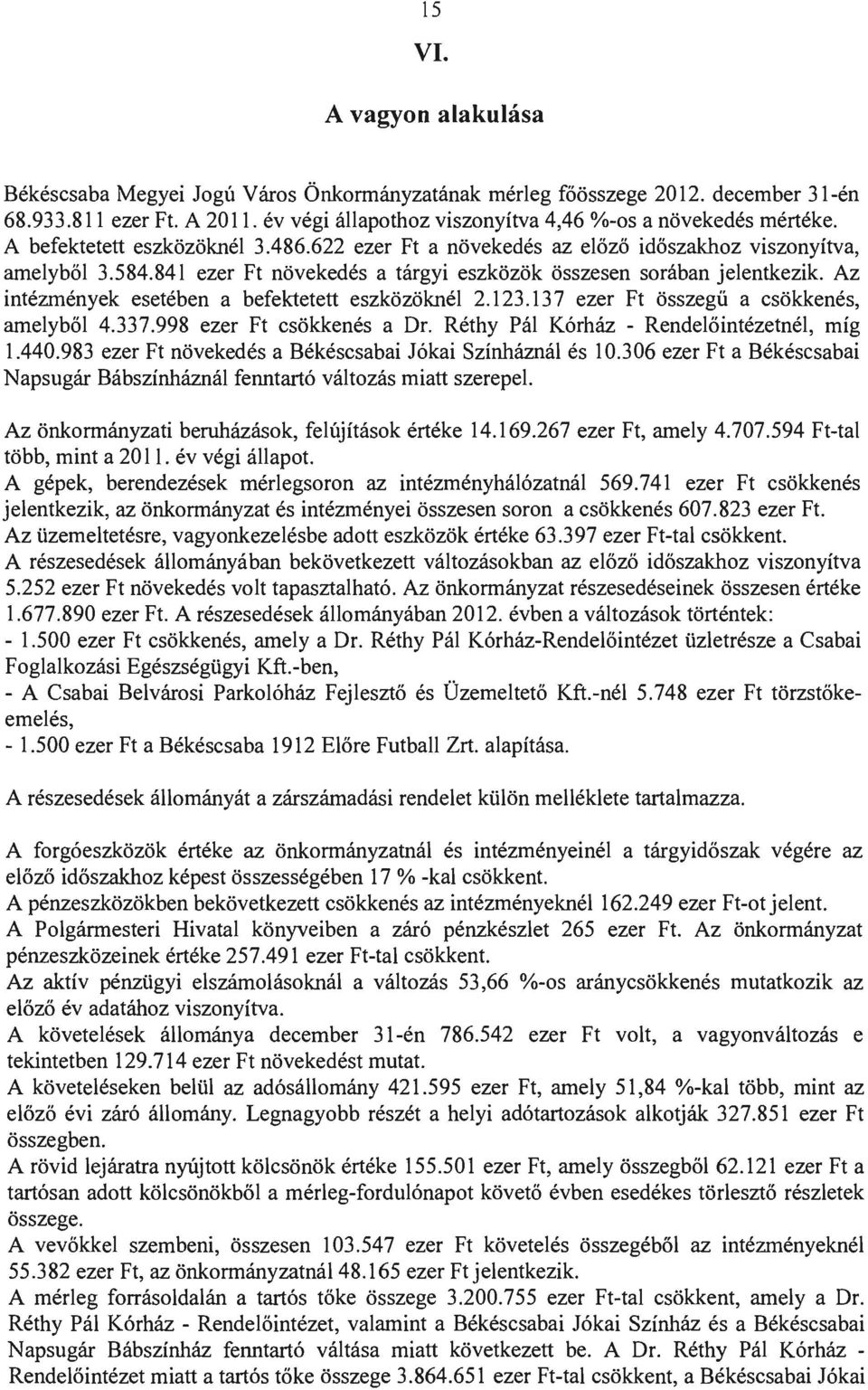 Az intézmények esetében abefektetett eszközöknél 2.123.137 ezer Ft összegű a csökkenés, amelyből 4.337.998 ezer Ft csökkenés a Dr. Réthy Pál Kórház - Rendelőintézetnél, míg 1.440.