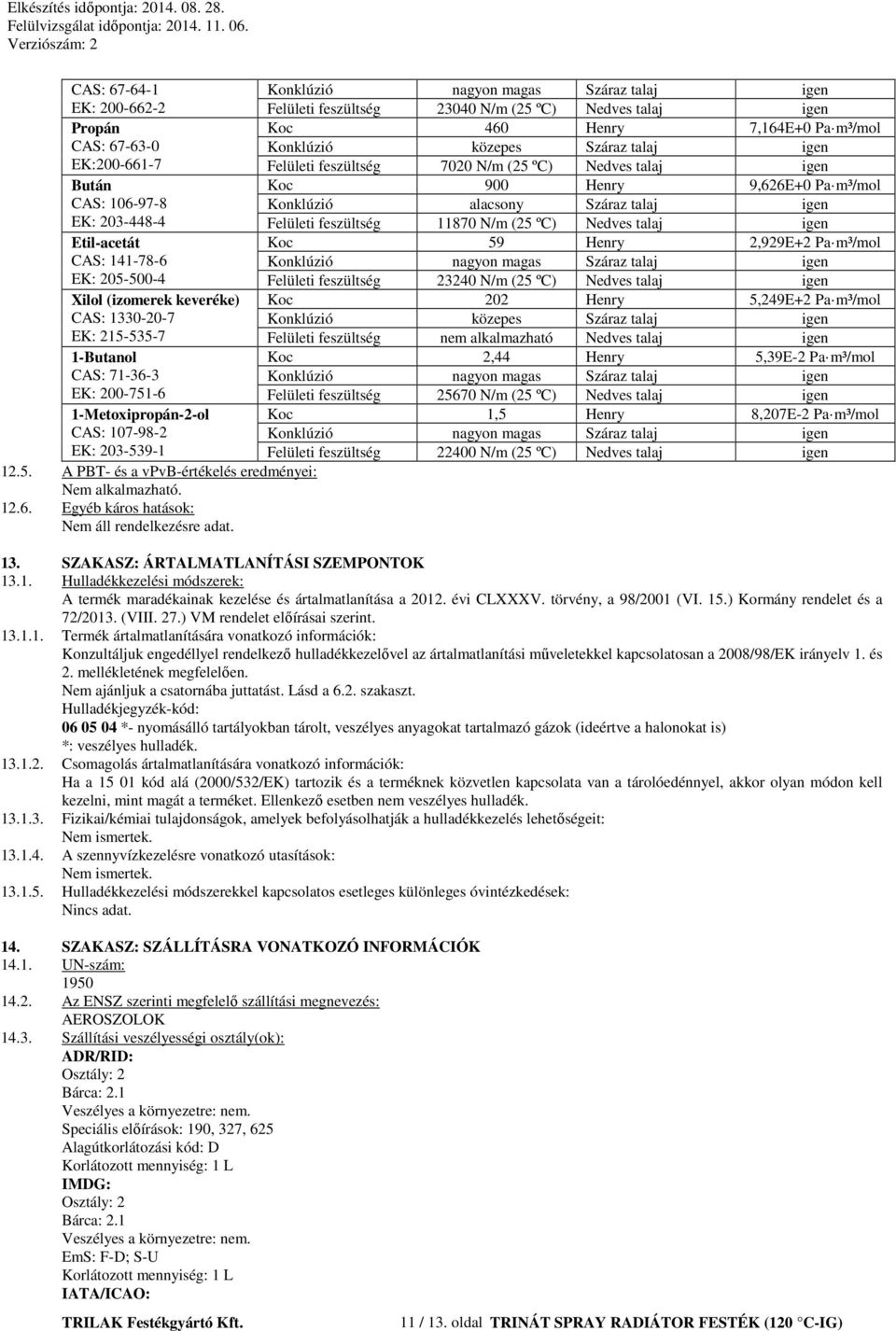 Henry 2,929E+2 Pa m³/mol Konklúzió nagyon magas Száraz talaj igen Felületi feszültség 23240 N/m (25 ºC) Nedves talaj igen Xilol (izomerek keveréke) Koc 202 Henry 5,249E+2 Pa m³/mol Konklúzió közepes