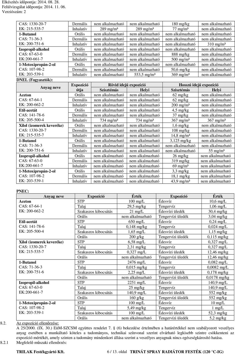 alkalmazható nem alkalmazható Inhalatív nem alkalmazható nem alkalmazható nem alkalmazható 310 mg/m³ Orális nem alkalmazható nem alkalmazható nem alkalmazható nem alkalmazható Dermális nem