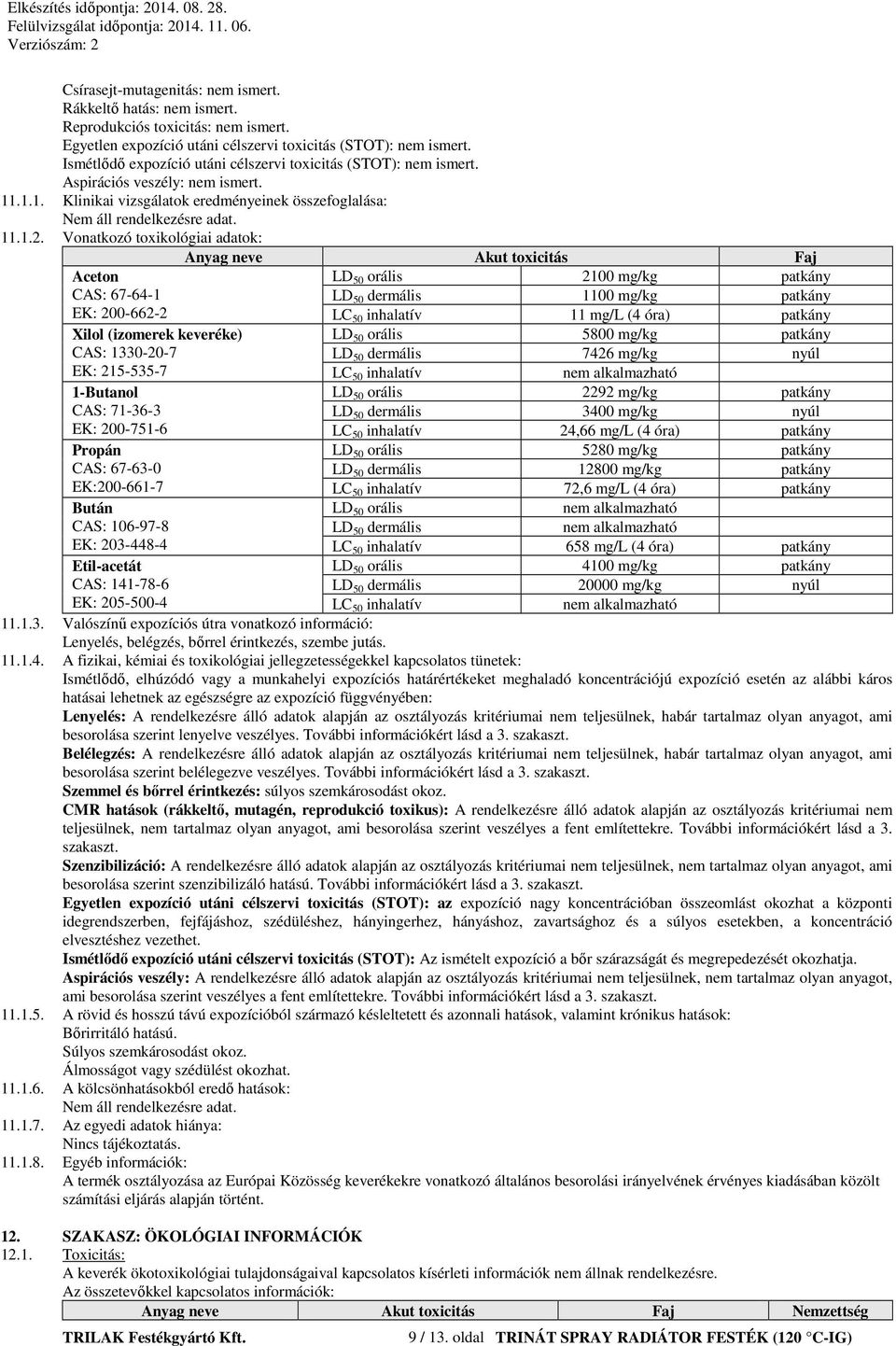 Vonatkozó toxikológiai adatok: Xilol (izomerek keveréke) Propán Bután CAS: 106-97-8 EK: 203-448-4 Anyag neve Akut toxicitás Faj LD 50 orális 2100 mg/kg patkány LD 50 dermális 1100 mg/kg patkány LC 50