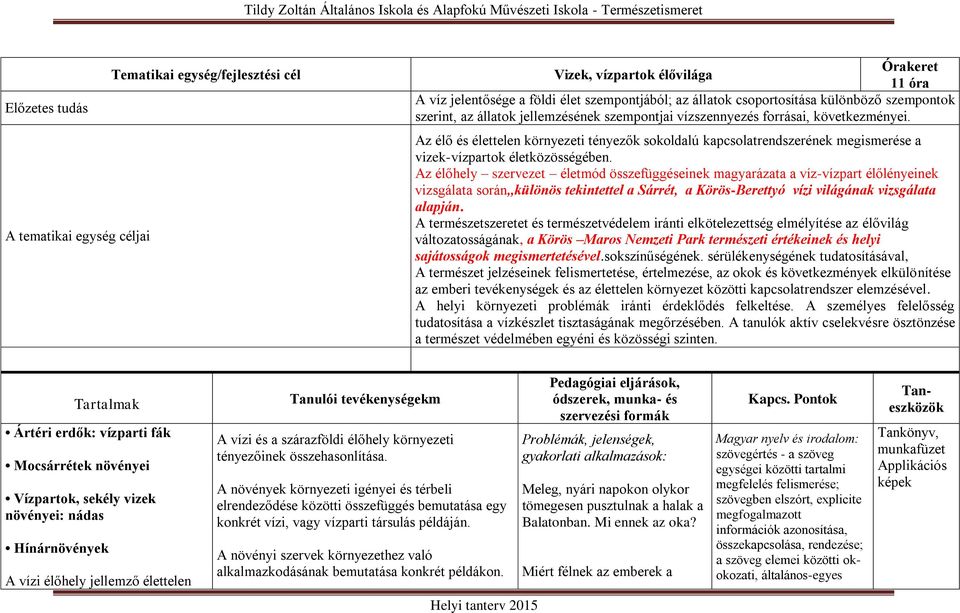 Az élő és élettelen környezeti tényezők sokoldalú kapcsolatrendszerének megismerése a vizek-vízpartok életközösségében.