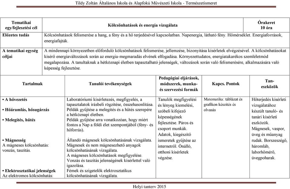 A kölcsönhatásokat kísérő energiaváltozások során az energia-megmaradás elvének elfogadása. Környezettudatos, energiatakarékos szemléletmód megalapozása.