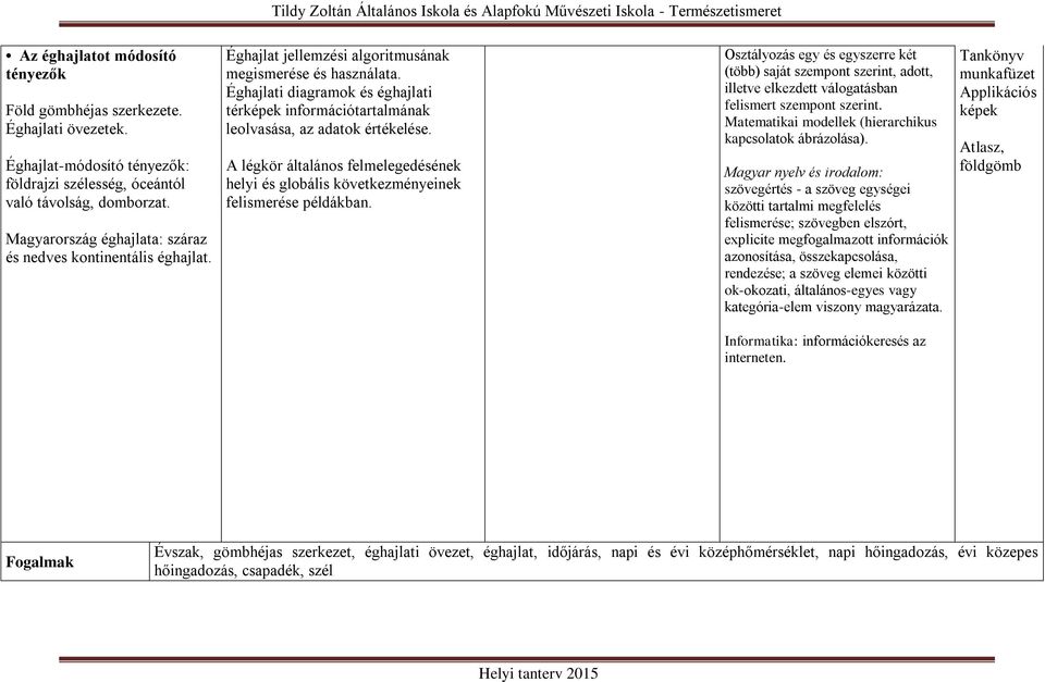 Éghajlati diagramok és éghajlati térképek információtartalmának leolvasása, az adatok értékelése. A légkör általános felmelegedésének helyi és globális következményeinek felismerése példákban.