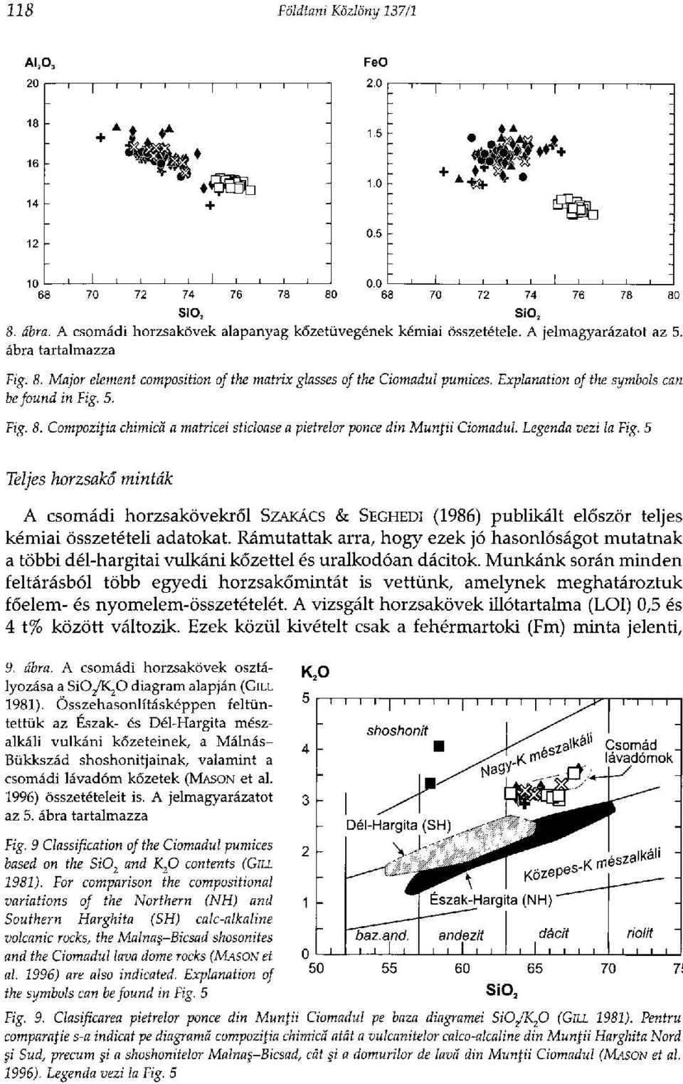 Legenda vezi la Fig. 5 Teljes horzsakő minták A csomádi horzsakövekről SZAKÁCS & SEGHEDI (1986) publikált először teljes kémiai összetételi adatokat.