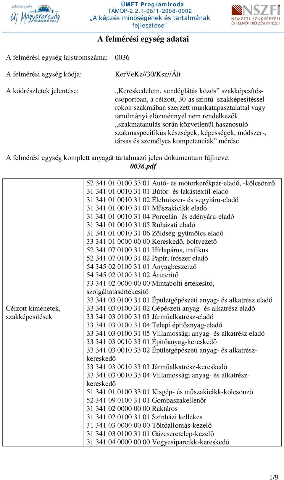 szakmaspecifikus készségek, képességek, módszer-, társas és személyes kompetenciák mérése A felmérési egység komplett anyagát tartalmazó jelen dokumentum fájlneve: 0036.