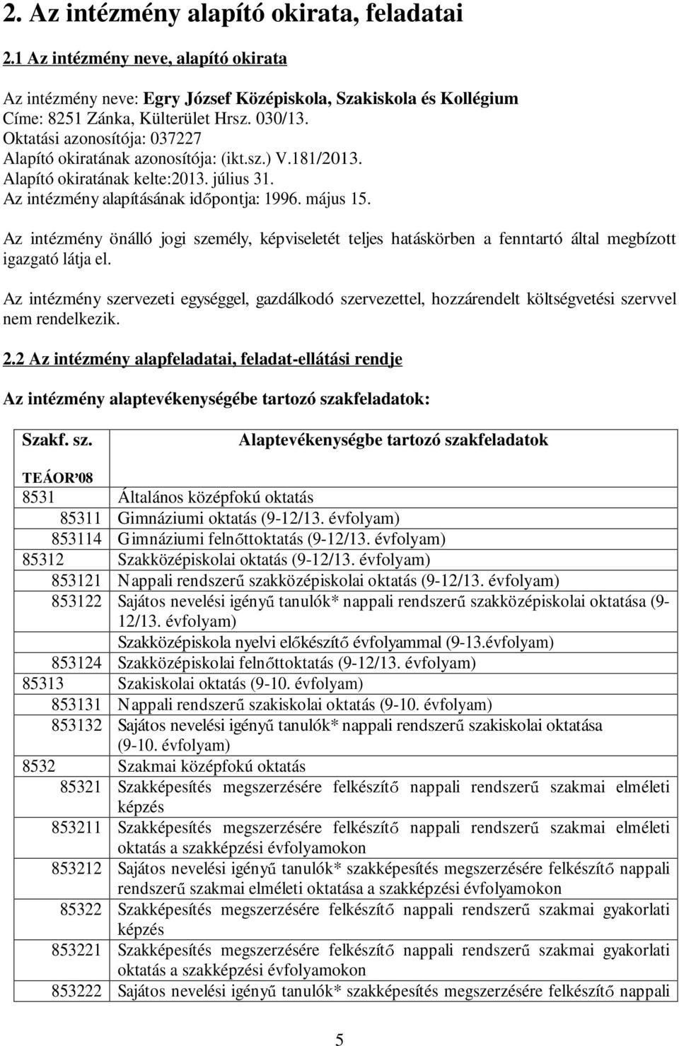 Az intézmény önálló jogi személy, képviseletét teljes hatáskörben a fenntartó által megbízott igazgató látja el.