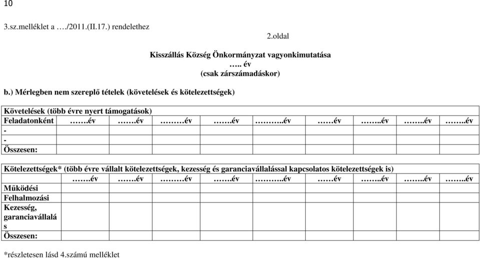 . év (csak zárszámadáskor) Követelések (több évre nyert támogatások) Feladatonként.év.év év.év..év év..év..év..év Összesen: Kötelezettségek* (több évre vállalt kötelezettségek, kezesség és garanciavállalással kapcsolatos kötelezettségek is).