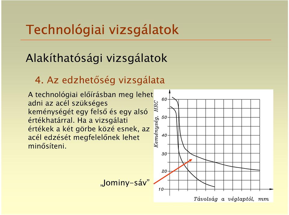 alsó értékhatárral.