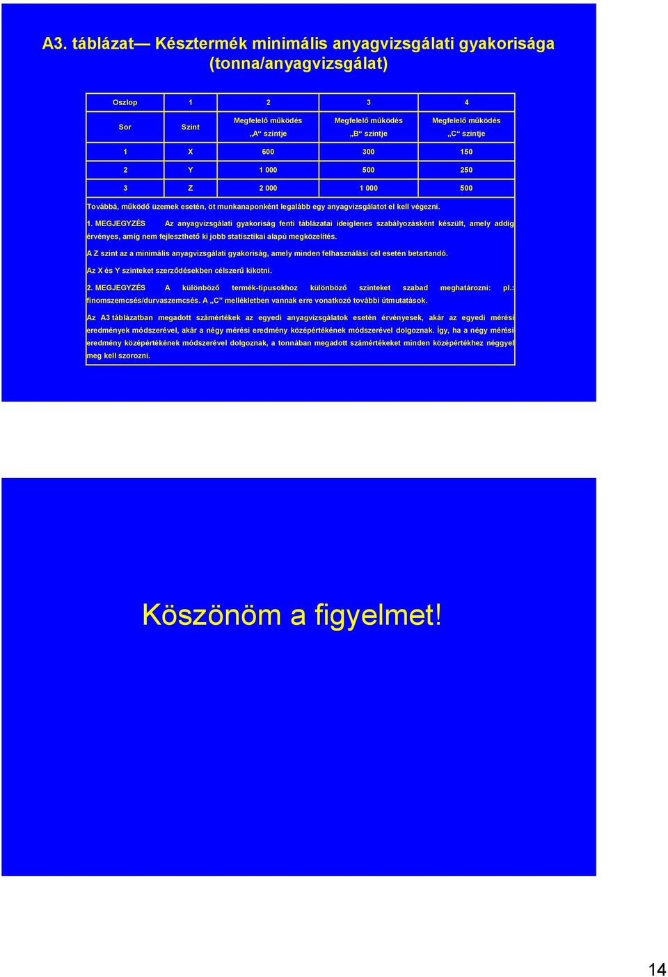 . MEGJEGYZÉS Az anyagvizsgálati gyakoriság fenti táblázatai ideiglenes szabályozásként készült, amely addig érvényes, amíg nem fejleszthető ki jobb statisztikai alapú megközelítés.