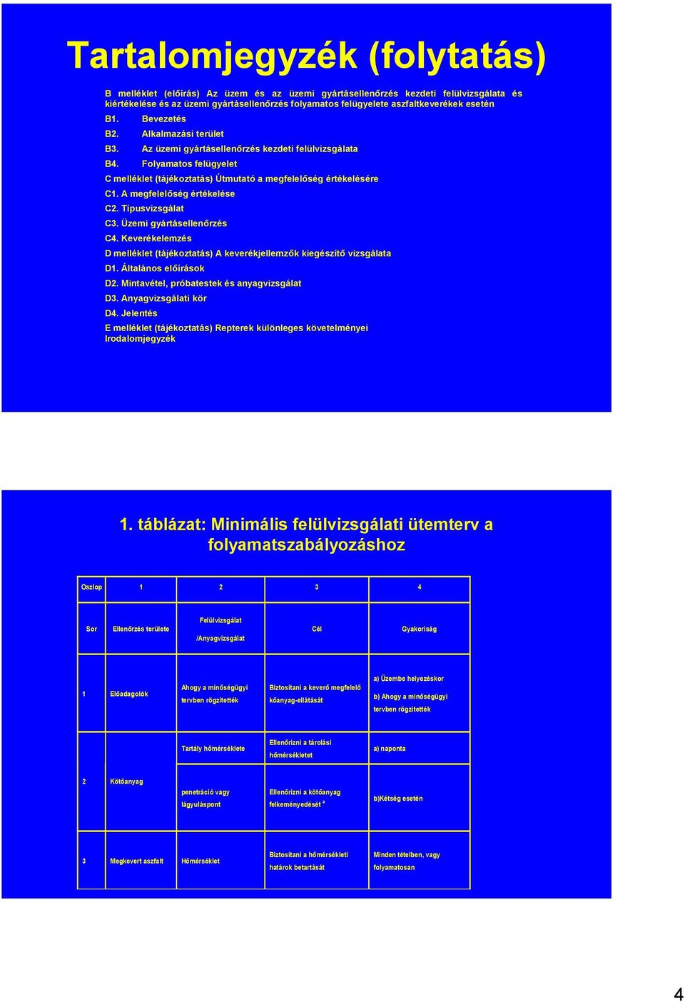 A megfelelőség értékelése C. Típusvizsgálat C3. Üzemi gyártásellenőrzés C4. Keverékelemzés D melléklet (tájékoztatás) A keverékjellemzők kiegészítő vizsgálata D. Általános előírások D.