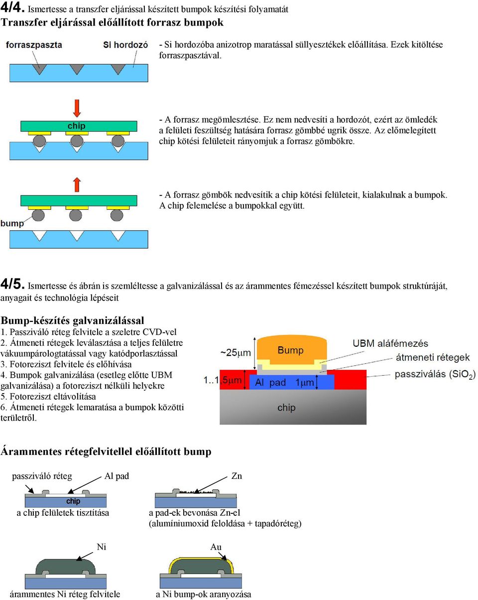 Az előmelegített chip kötési felületeit rányomjuk a forrasz gömbökre. - A forrasz gömbök nedvesítik a chip kötési felületeit, kialakulnak a bumpok. A chip felemelése a bumpokkal együtt. 4/5.
