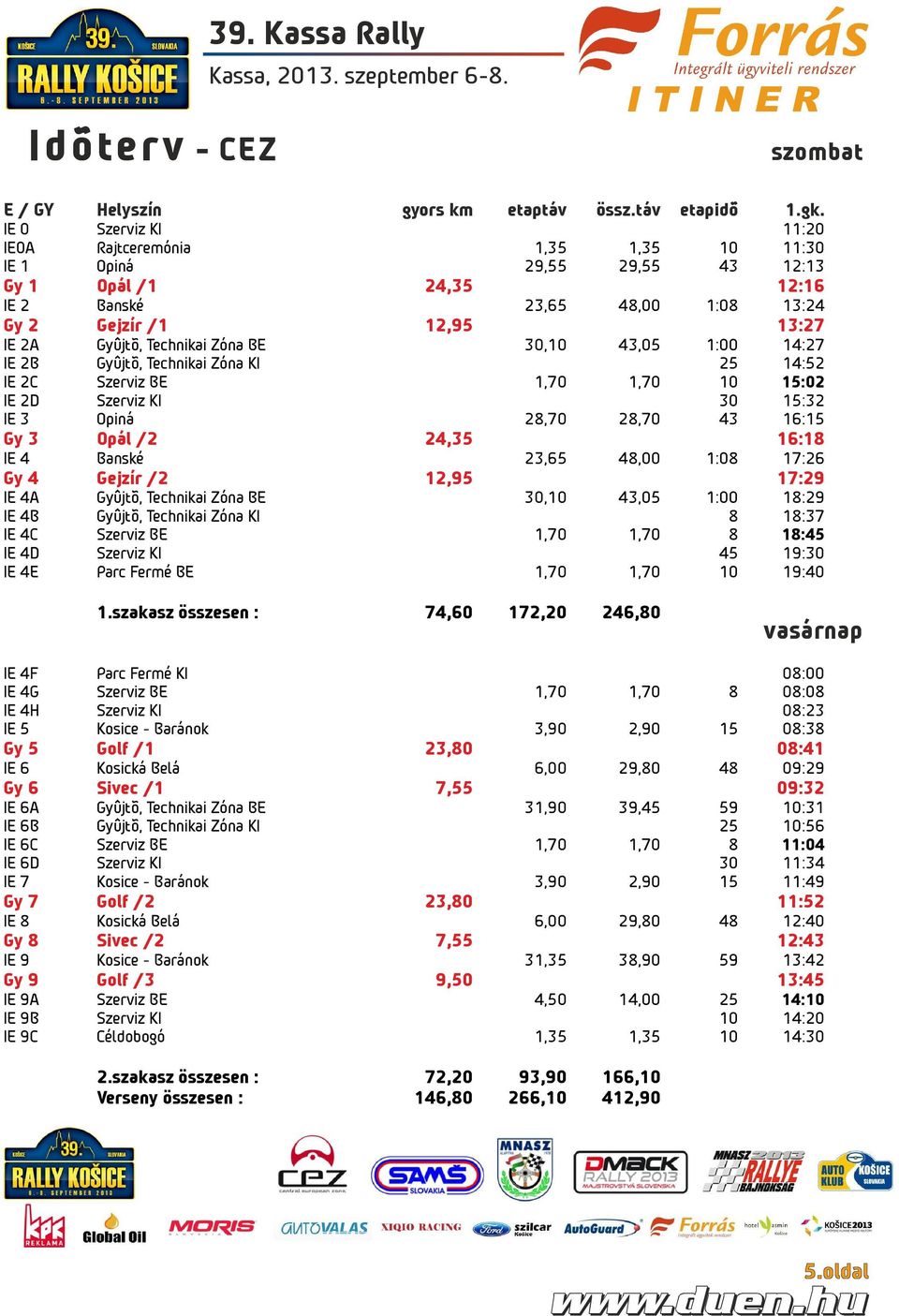 Technikai Zóna BE 30,10 43,05 1:00 14:27 IE 2B Gyûjtõ, Technikai Zóna KI 25 14:52 IE 2C Szerviz BE 1,70 1,70 10 15:02 IE 2D Szerviz KI 30 15:32 IE 3 Opiná 28,70 28,70 43 16:15 Gy 3 Opál /2 24,35