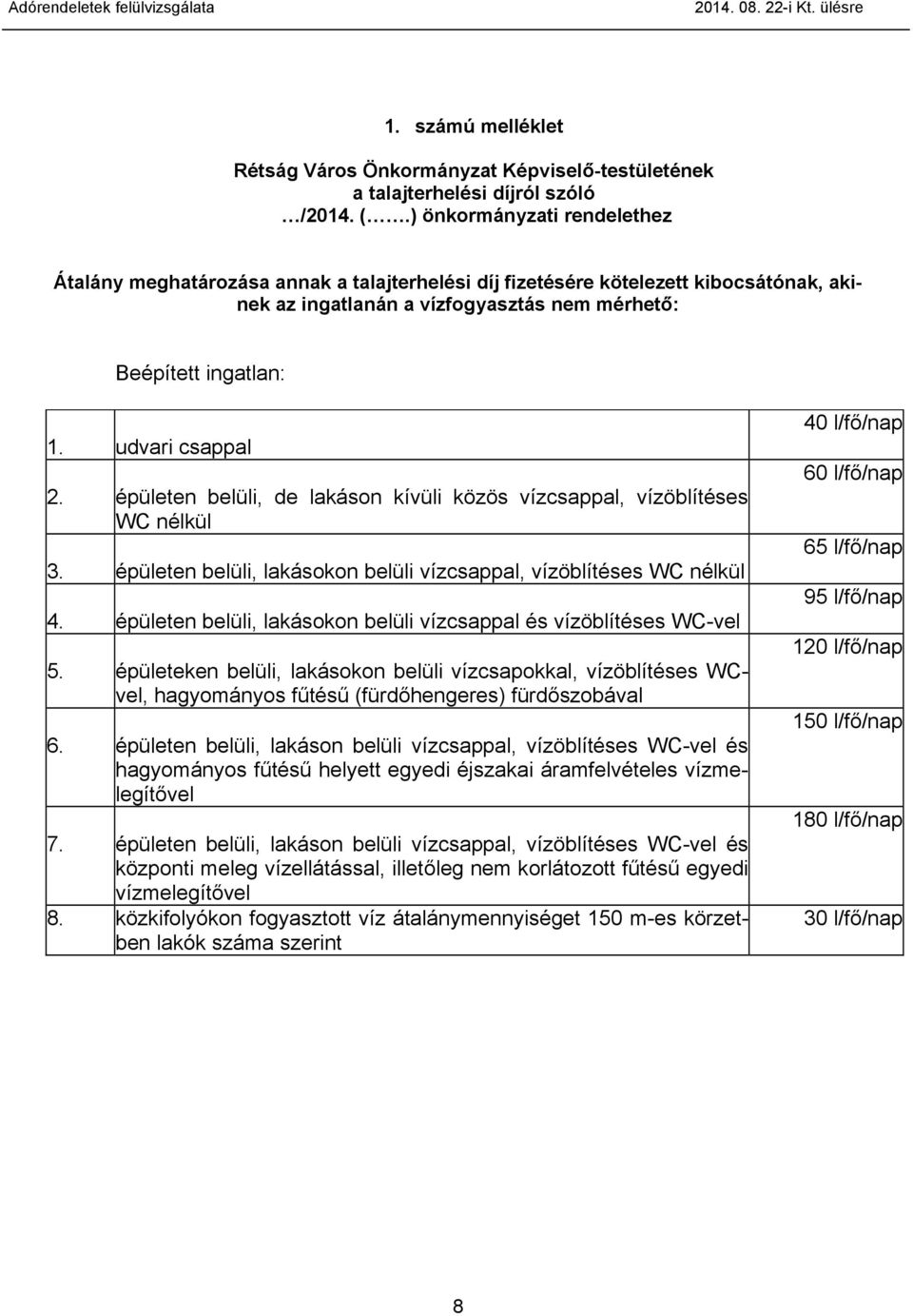 udvari csappal 2. épületen belüli, de lakáson kívüli közös vízcsappal, vízöblítéses WC nélkül 3. épületen belüli, lakásokon belüli vízcsappal, vízöblítéses WC nélkül 4.