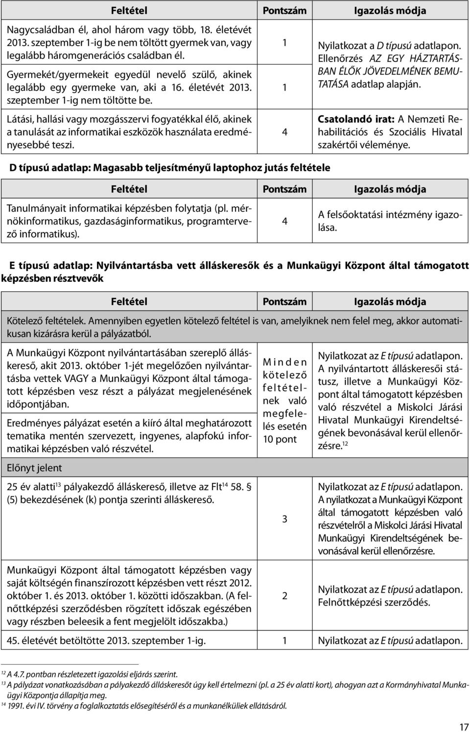 D típusú adatlap: Magasabb teljesítményű laptophoz jutás feltétele Tanulmányait informatikai képzésben folytatja (pl. mérnökinformatikus, gazdaságinformatikus, programtervező informatikus).