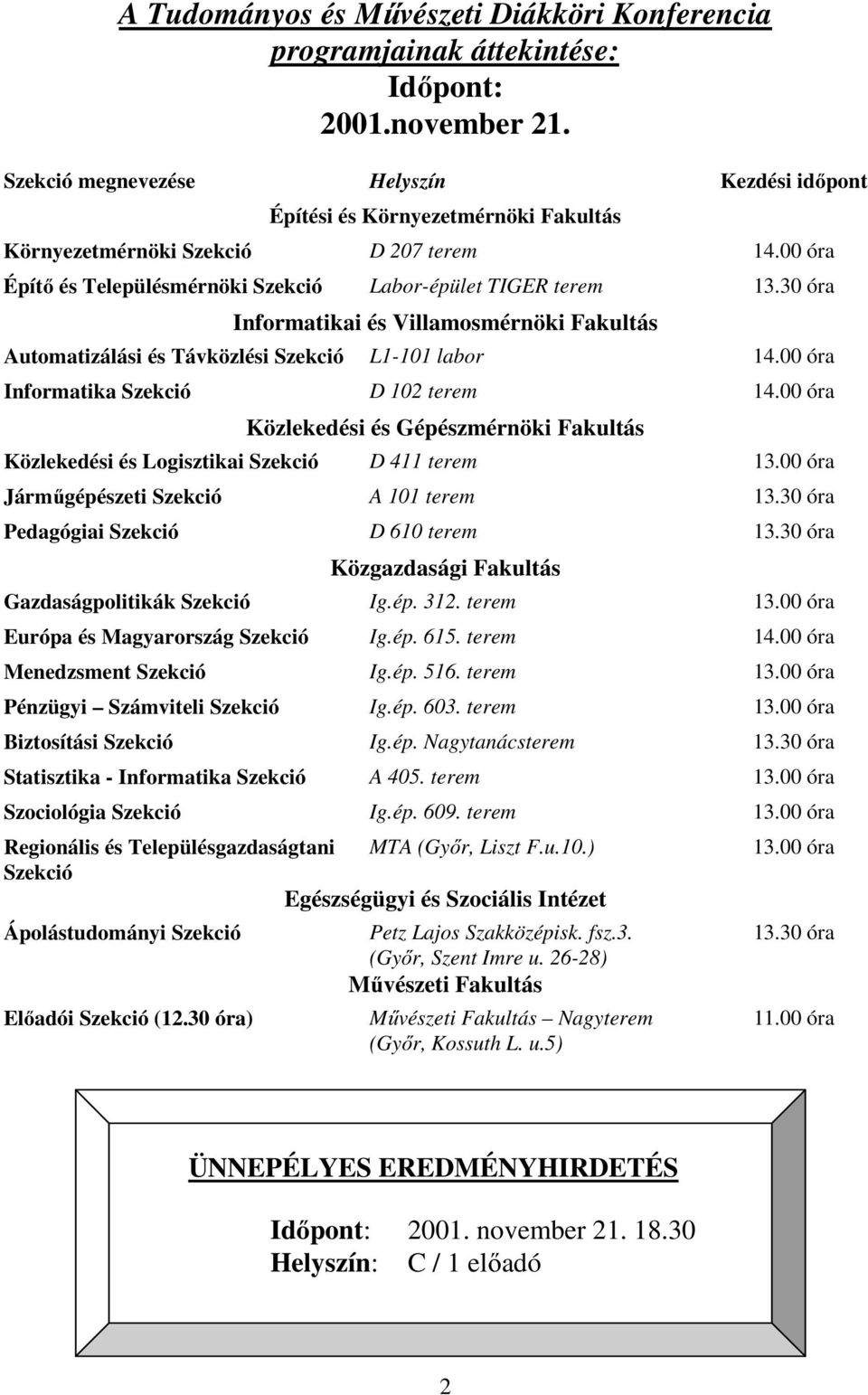 30 óra Informatikai és Villamosmérnöki Fakultás Automatizálási és Távközlési Szekció L1-101 labor 14.00 óra Informatika Szekció D 102 terem 14.