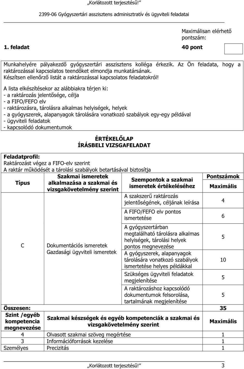 A lista elkészítésekor az alábbiakra térjen ki: - a raktározás jelentősége, célja - a FIFO/FEFO elv - raktározásra, tárolásra alkalmas helyiségek, helyek - a gyógyszerek, alapanyagok tárolására