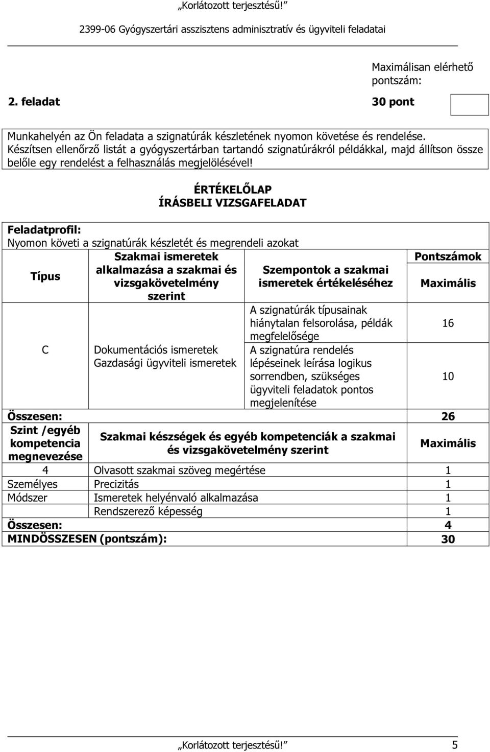 ÉRTÉKELŐLAP ÍRÁSBELI VIZSGAFELADAT Feladatprofil: Nyomon követi a szignatúrák készletét és megrendeli azokat Szakmai ismeretek alkalmazása a szakmai és Típus vizsgakövetelmény szerint C Dokumentációs