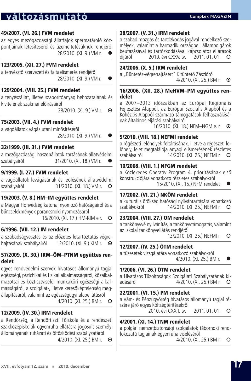 ) FVM rendelet a tenyészállat, illetve szaporítóanyag behozatalának és kivitelének szakmai előírásairól 28/2010. (XI. 9.) VM r. 75/2003. (VII. 4.